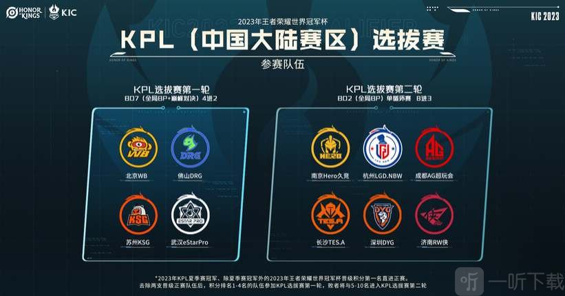 能成为球队 能成为球队