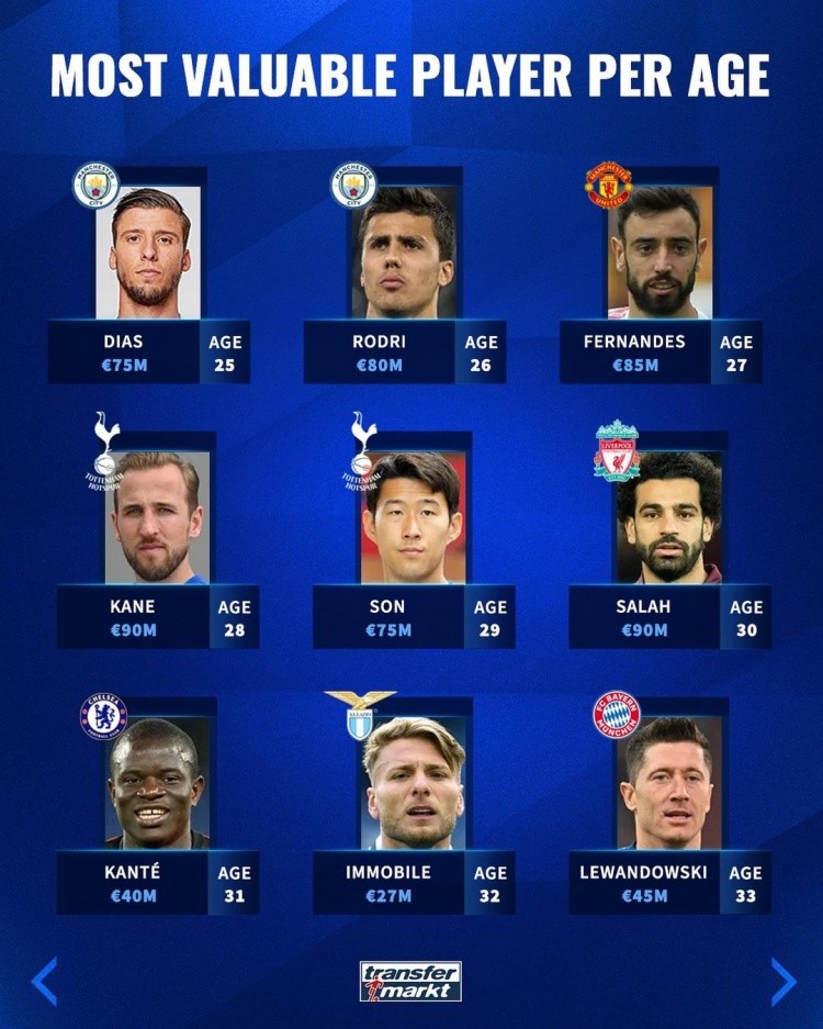 行肌肉恢复 行肌肉恢复