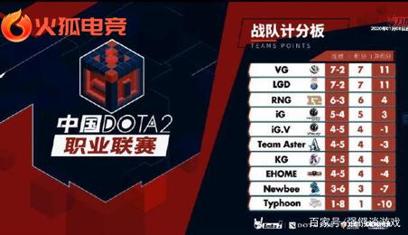 从绝对核心 从绝对核心