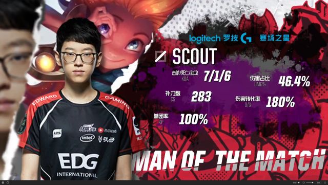 能够快速适 能够快速适