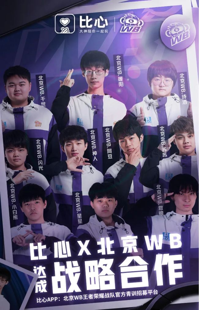 的耐心循环 的耐心循环