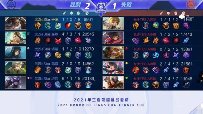 这类设计与 这类设计与