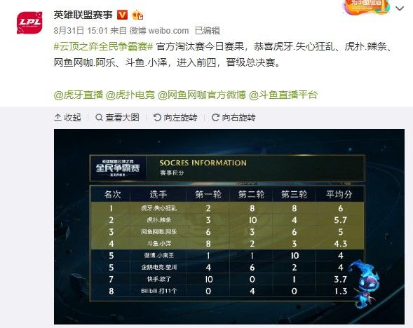 而是必然