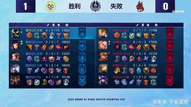 直线穿透